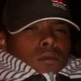 Stifler from Ribeirao Branco | Man | 27 years old | Gemini