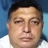 Vitor from Heredia | Man | 59 years old | Scorpio