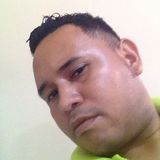 Elcho from Bobota | Man | 39 years old | Aries