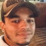 Victorrodrigues from Ilha Solteira | Man | 28 years old | Scorpio