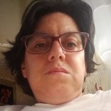 Isabel from Zamora | Man | 51 years old | Capricorn