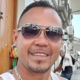 Jrramirez13M from Mocoa | Man | 44 years old | Taurus