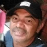 Edinho from Jaciara | Man | 54 years old | Cancer