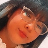 Magomuz0V6 from Zapopan | Woman | 23 years old | Taurus