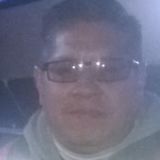 Samraul from Acolman | Man | 50 years old | Aries
