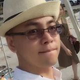 Tim from China | Man | 38 years old | Pisces