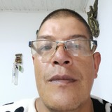 Leonardoandrpt from Chiquinquira | Man | 47 years old | Aries