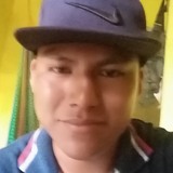 Temporaljesugb from San Luis Acatlan | Man | 28 years old | Gemini
