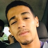 Vitor from Pirapora do Bom Jesus | Man | 28 years old | Aries