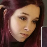 Ilovemilfs from Helsinki | Woman | 23 years old | Capricorn