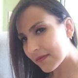 Pam from Mexico | Woman | 40 years old | Capricorn