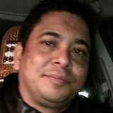 Honestxh from Twinsburg | Man | 36 years old | Aquarius