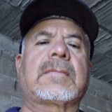 Joseguill57T from Guadalajara | Man | 63 years old | Sagittarius