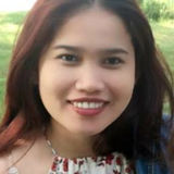 Ana from Copenhagen | Woman | 33 years old | Gemini