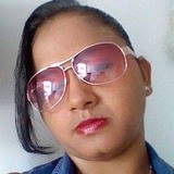 Didi from Cartagena | Woman | 34 years old | Cancer