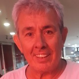 Jorge from Salta | Man | 61 years old | Capricorn