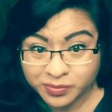 Kika from Coyoacan | Woman | 35 years old | Capricorn