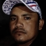 Sandrosilva8Ut from Braganca | Man | 35 years old | Sagittarius