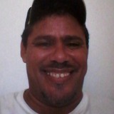Maxolcrsx from Andradas | Man | 54 years old | Scorpio
