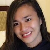 Pohinomhunley2 from Iligan City | Woman | 29 years old | Capricorn