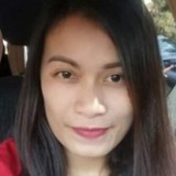 Lu from Aussersihl | Woman | 39 years old | Virgo
