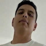 Anonymous from Cuautitlan Izcalli | Man | 36 years old | Aquarius
