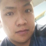 Enriquegutief9 from Actopan | Man | 30 years old | Leo