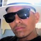 Ciriloalvare36 from Rafael Lara Grajales | Man | 38 years old | Sagittarius
