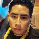 Marcossegurao2 from Manteo | Man | 29 years old | Sagittarius