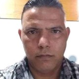 Yudelhernandt1 from Pan de Azucar | Man | 41 years old | Virgo