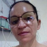 Lurdinha from Jacutinga | Woman | 32 years old | Aquarius