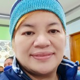 Jennybumacajx from Capas | Woman | 50 years old | Aries