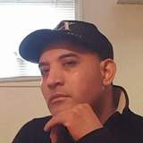 Luismextimido from Yonkers | Man | 42 years old | Gemini