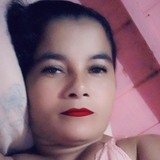 Barrosfilomerq from Carauari | Woman | 36 years old | Cancer