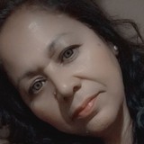 Andreavazquex4 from Tijuana | Woman | 59 years old | Capricorn