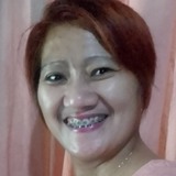 Arcayaluisaaf from General Trias | Woman | 47 years old | Taurus