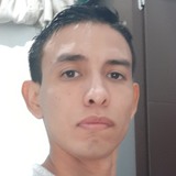 Jhongafv0 from Yumbo | Man | 35 years old | Capricorn