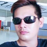 James from Pasig | Man | 44 years old | Pisces