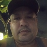 Ribeiro01Nz from Abreu e Lima | Man | 44 years old | Sagittarius