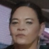Charmainerilx1 from Sydney | Woman | 50 years old | Capricorn