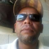 Nego from Santa Isabel | Man | 47 years old | Virgo