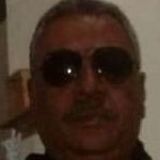 Silva from Sao Luis do Quitunde | Man | 55 years old | Leo