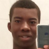 Nando from Santos Dumont | Man | 24 years old | Scorpio