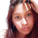Liliarrieta7Ce from Jesus Maria | Woman | 31 years old | Cancer