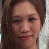 Cindz from Macau | Man | 36 years old | Aries
