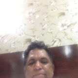 Rajesh from Suri | Man | 54 years old | Capricorn