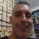 Juanwilkinh5 from Santiago Vazquez | Man | 53 years old | Scorpio