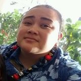Nicole from Honolulu | Woman | 36 years old | Gemini