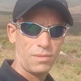 Leo from Itaitinga | Man | 46 years old | Cancer