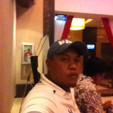 Jobink from Bandung | Man | 40 years old | Pisces